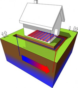 Energía geotérmica